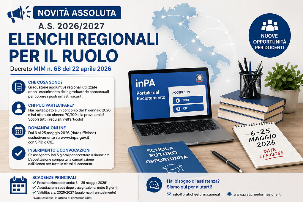 elenchi regionali per il ruolo 2026